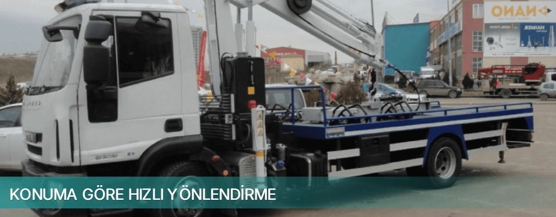 İnciraltı İlçemi Konuma Göre Hızlı Yönlendirme